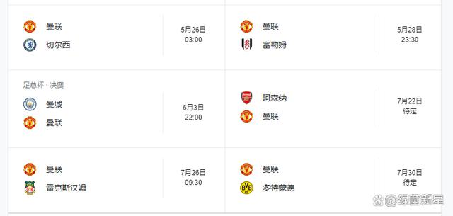 包含曼城卫冕成功，稳坐积分榜榜首位置的词条