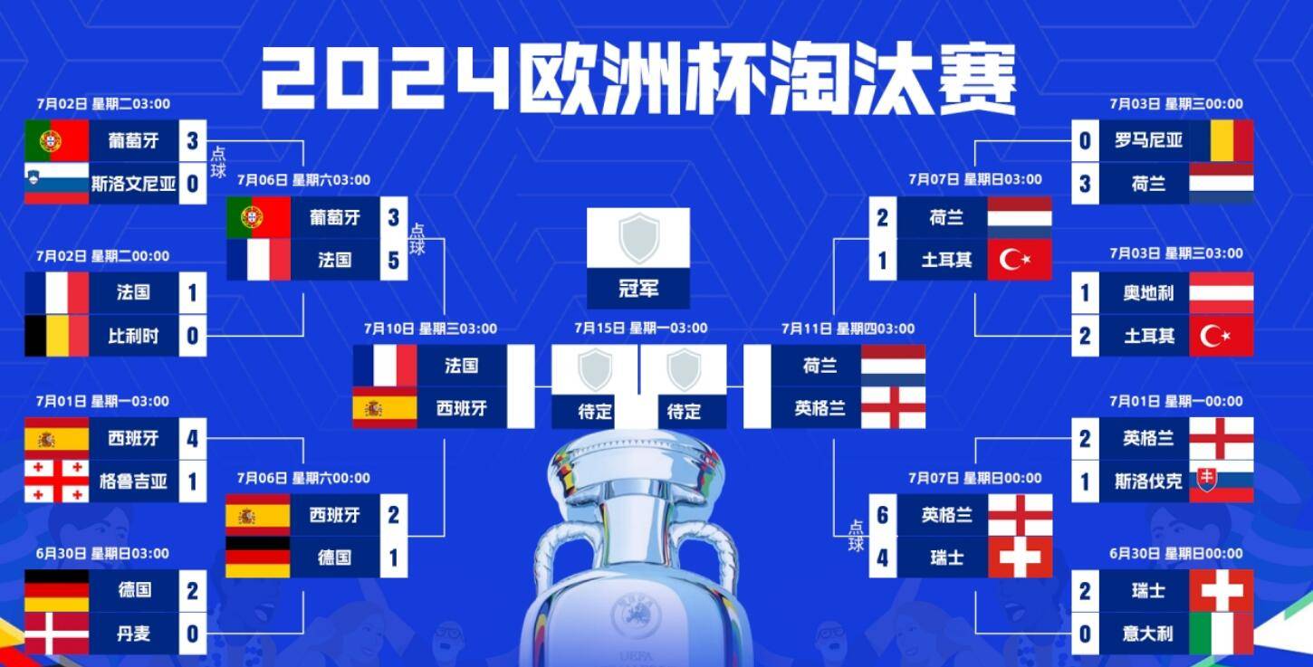 开云下载-西班牙与瑞士在赛场上展开激烈比拼