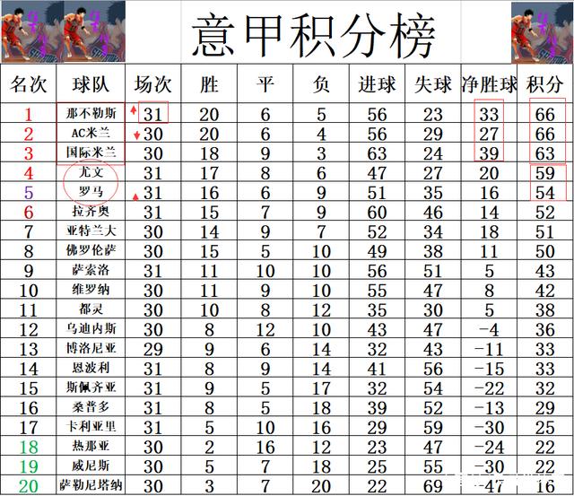 开云体育官网-关于意甲尤文2-0胜佛罗伦萨将领跑积分榜的信息